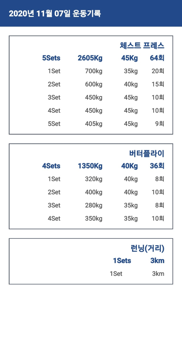  2020년 11월07일 운동 일지