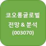 코오롱글로벌 전망 및 기업분석. (003070) 20.11.04 (Feat 풍력발전, BMW, 바이든) 코오롱글로벌 전망 및 기업분석. (003070) 20.11.04 (Feat 풍력발전, BMW, 바이든)