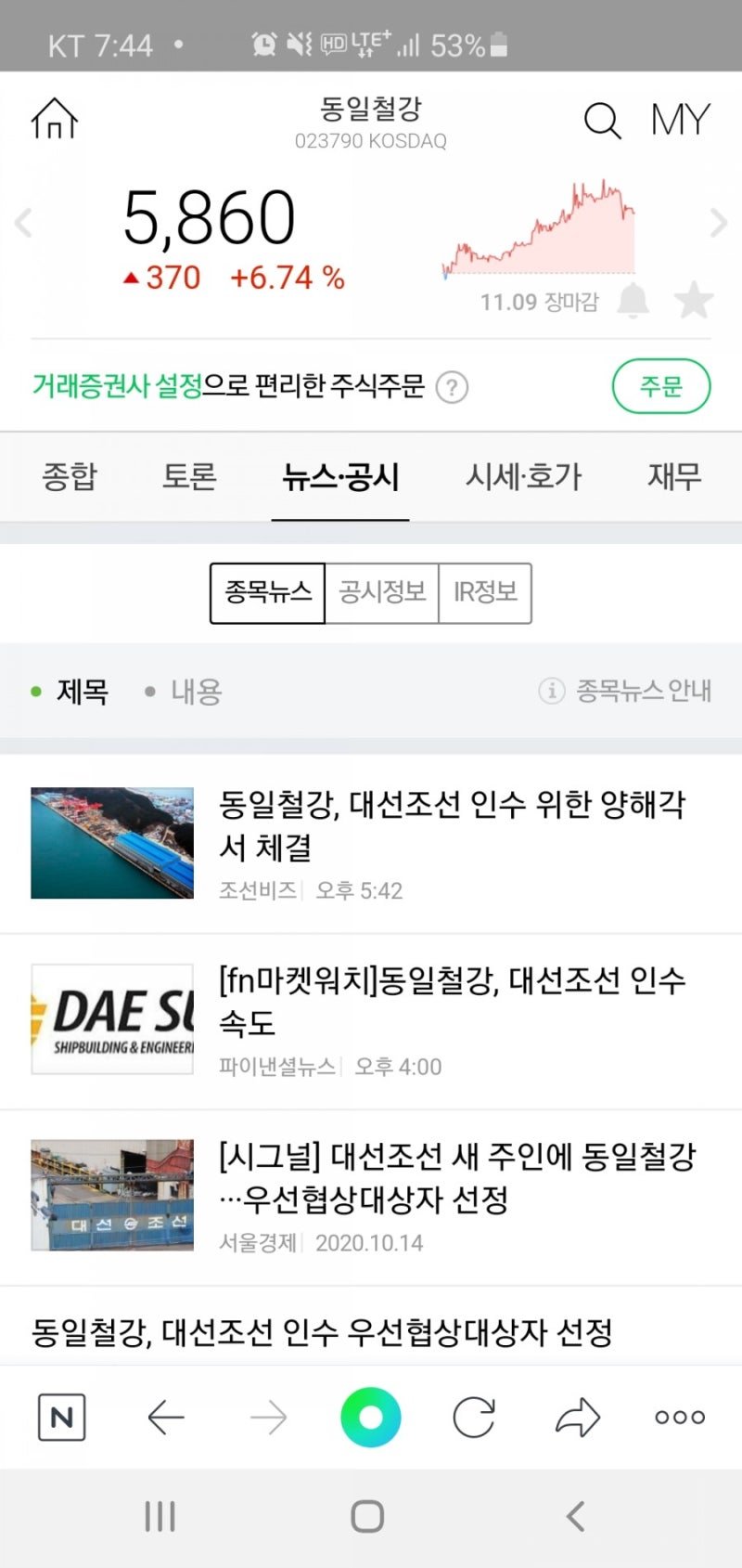 내일 주가가 궁금하다(feat : 동일철강) : 네이버 블로그