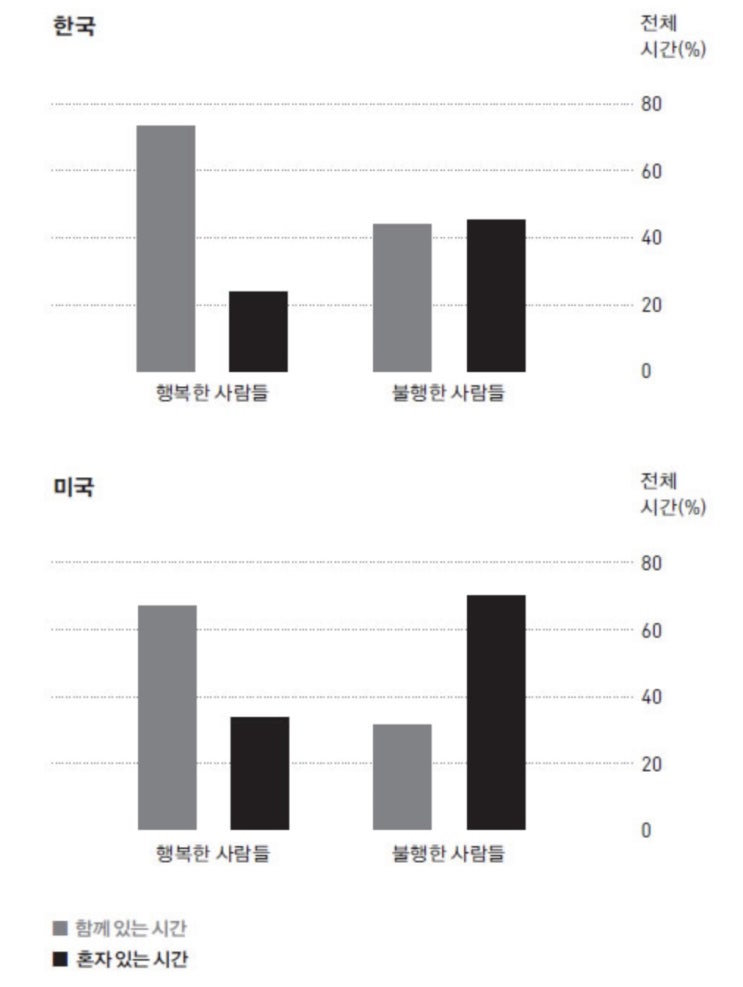  【28번째 쓰기】 내가 블로그를 하는 이유