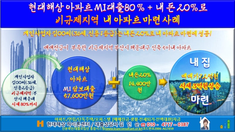 2023년 현대해상 아파트 매매 잔금담보대출 한도를 얼마나 받을 수 있을까요. ●내년 집값 2.5% 하락 전망 8