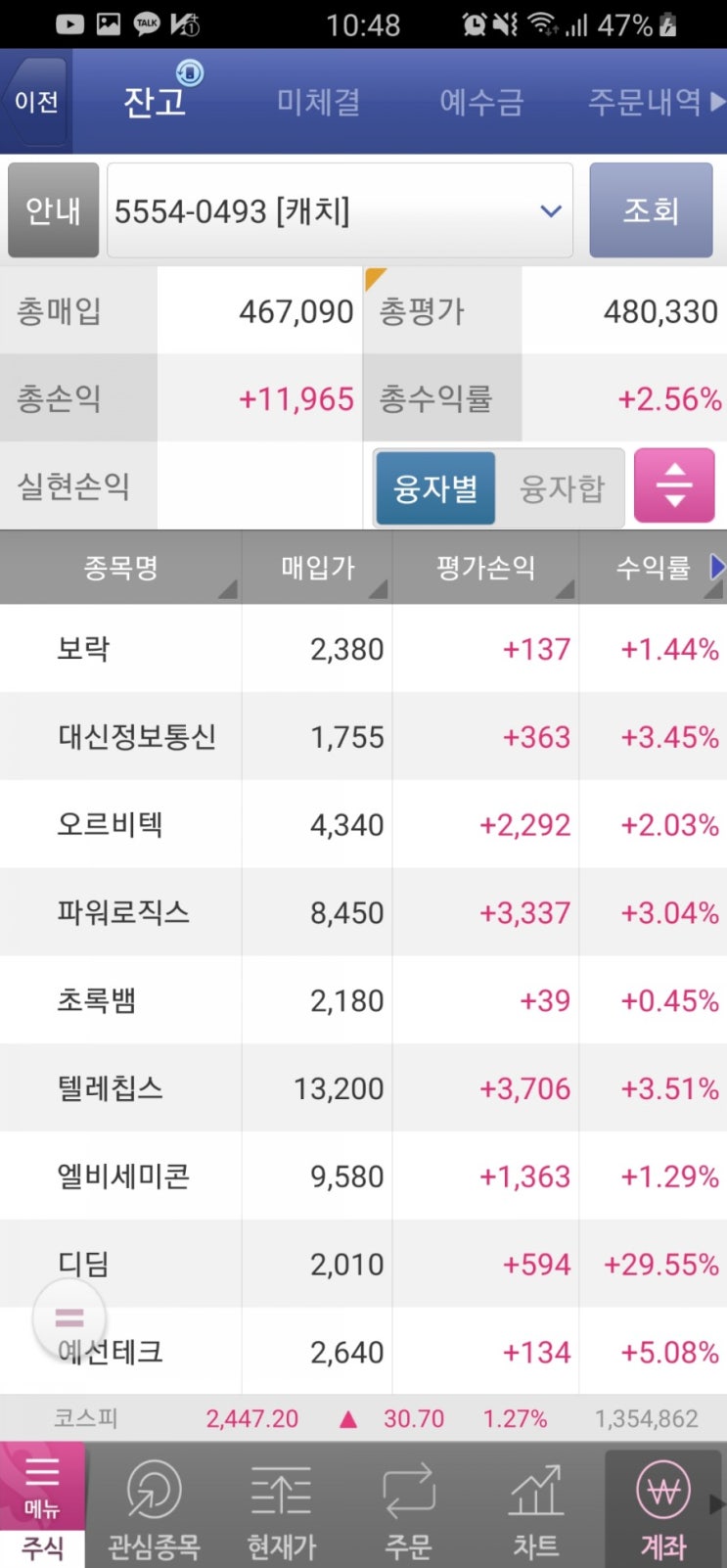  캐치 중장기(스윙)용 중간보고