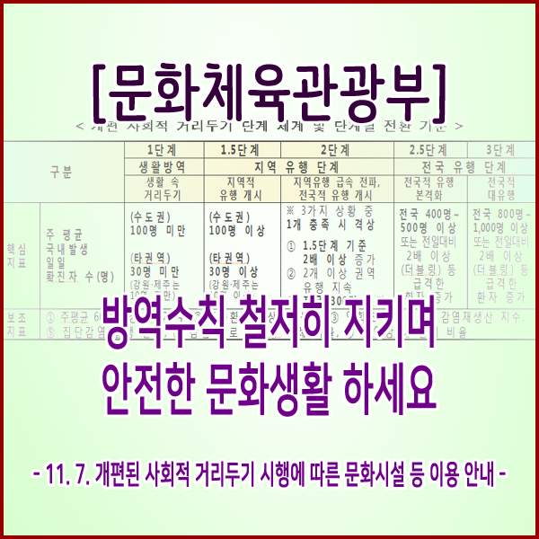  [문화체육관광부] 방역수칙 철저히 지키며 안전한 문화생활 하세요
