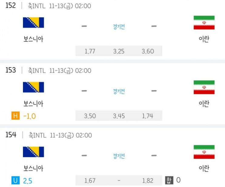 2020.11.12 FIFA A매치 친선전 몰도바 러시아 | 보스니아 이란 | 웨일즈 미국 | 잉글랜드 아일랜드