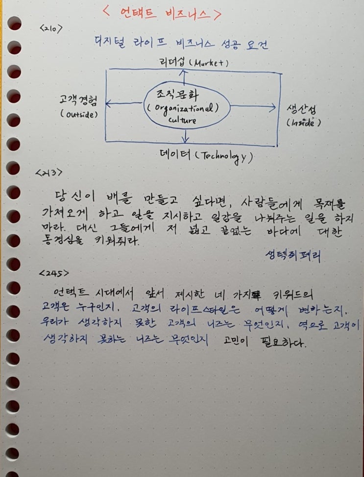  11월 10일 미라클 모닝 및 감사 일기