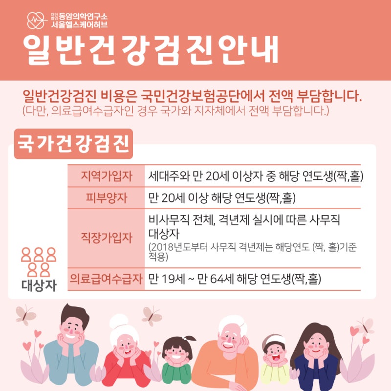 직장인 건강검진 대상자의 사전 준비사항은?