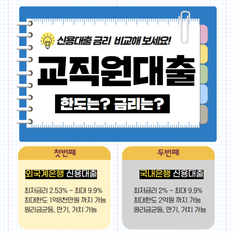  교직원 신용 대출 나였다면 ... 현명하게 선택하기