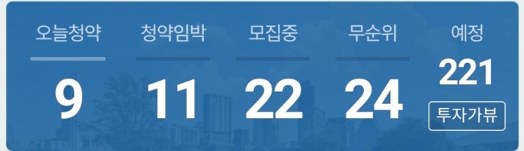 에휴부동산 11월10일 분양 청약 정보공유 분양접수 청약접수 분양성공하자 내집마련은 첫발 청약신청 11월 청약 일정 11월 청약 달력 에휴부동산 11월10일 분양 청약 정보공유 분양접수 청약접수 분양성공하자 내집마련은 첫발 청약신청 11월 청약 일정 11월 청약 달력