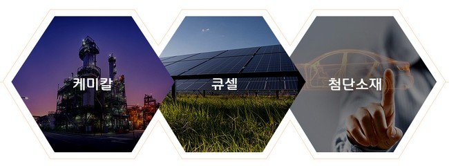  [한화솔루션] 과징금, 일감몰아주기 공정위 고발 이슈는 무엇?