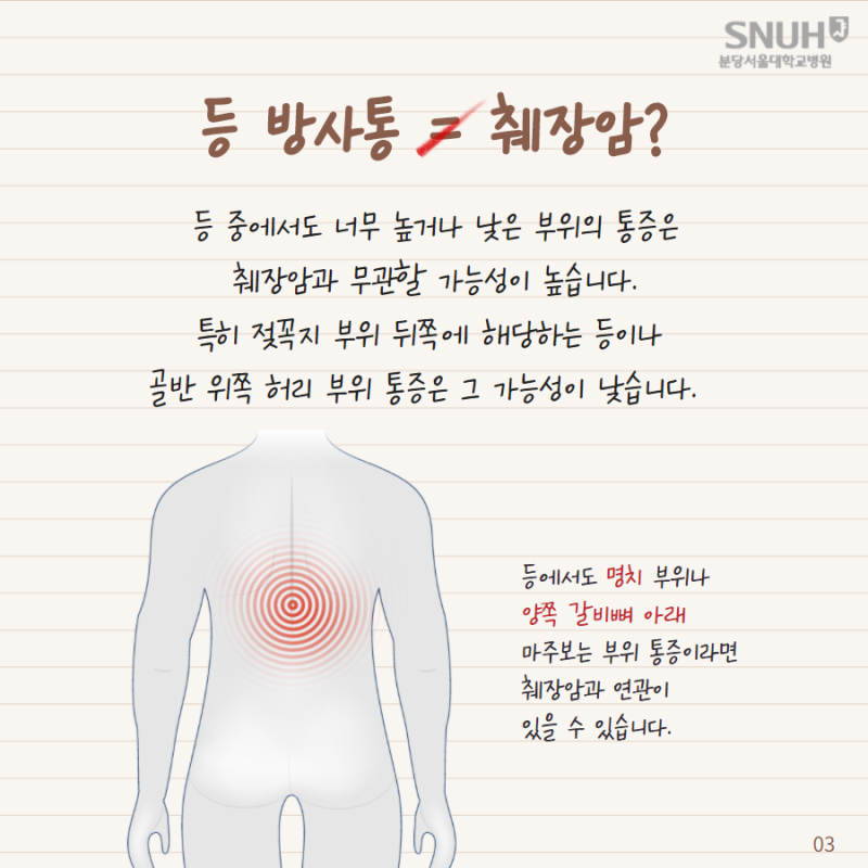 췌장암 증상은 무엇이며, 언제 병원을 찾아가야 할까요? - 소화기내과 김재환 교수 : 네이버 블로그