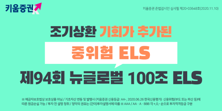 키움증권 1904회 ELS 조기상환 임박 15