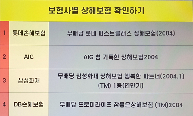  근로자상해보험 준비 시 라이나생명상해보험 또는 KB손해보험상해보험 비교해서 설계해보세요