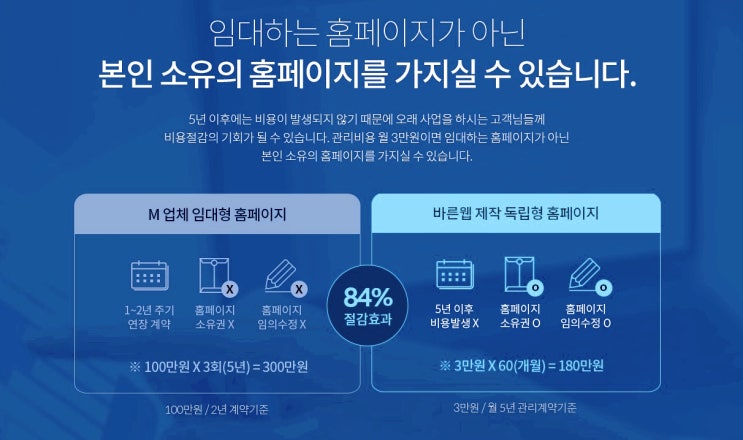  무료 홈페이지,웹사이트 제작 서비스 플랫폼 '바른웹'