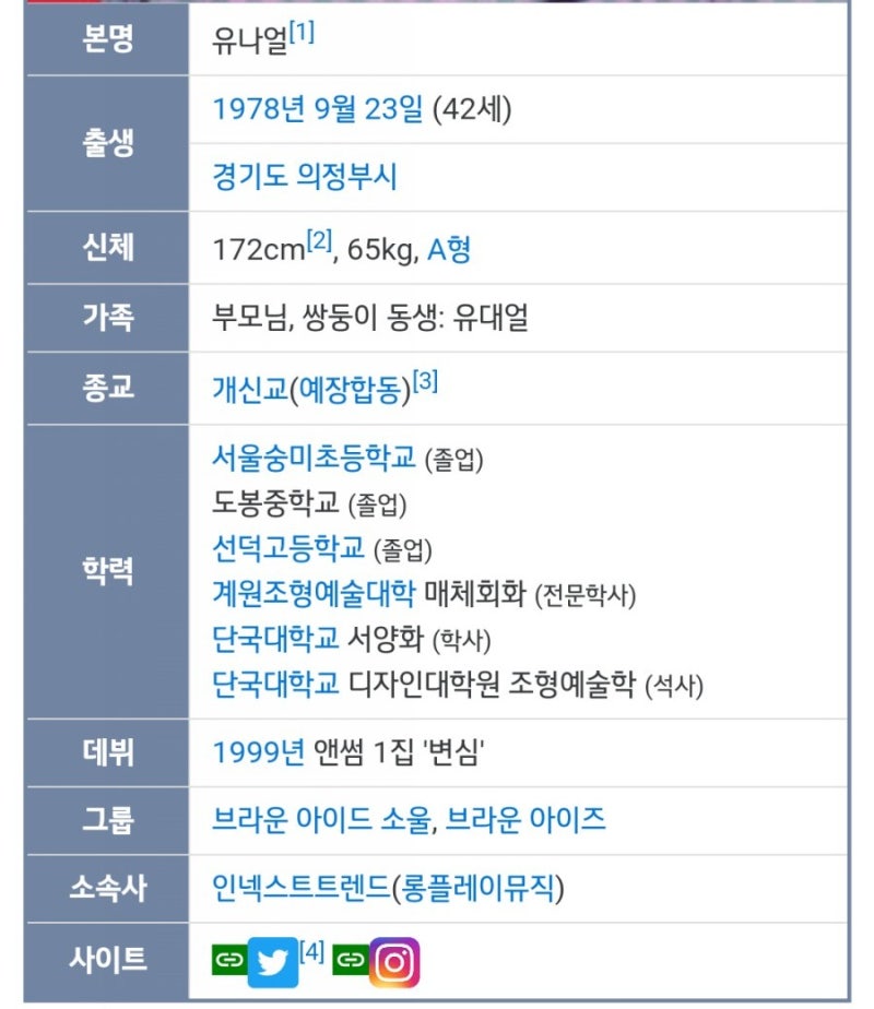 나얼의 베스트 노래모음