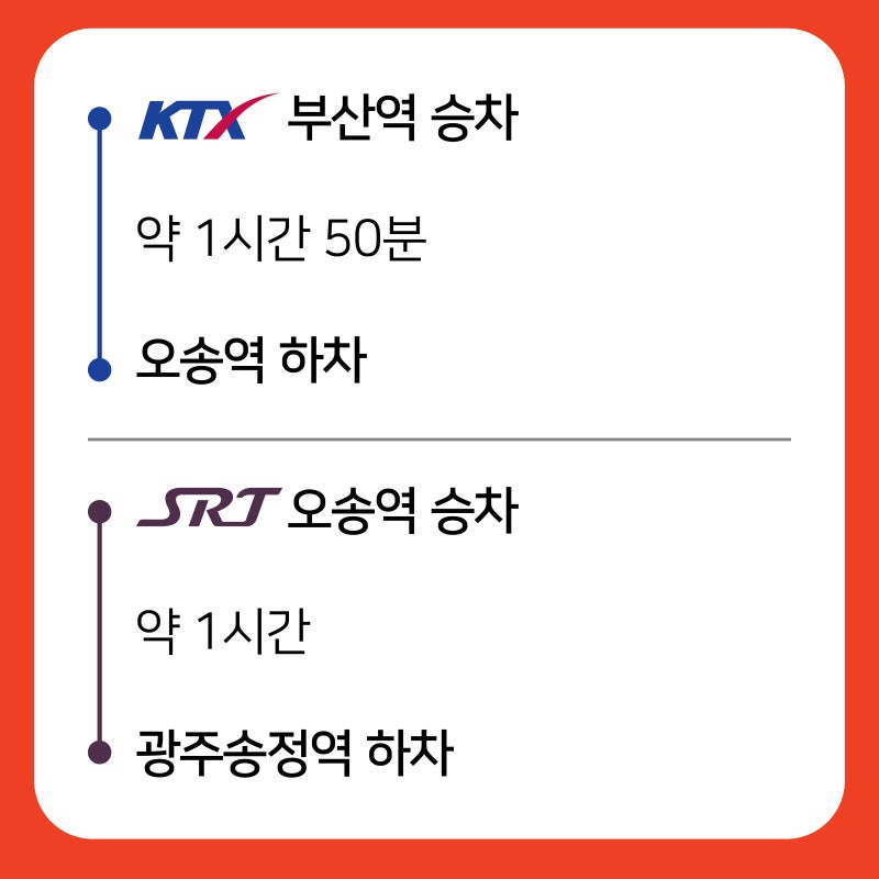 부산에서 광주 가는법(고속버스, Ktx, 무궁화, Srt, Itx) : 네이버 블로그