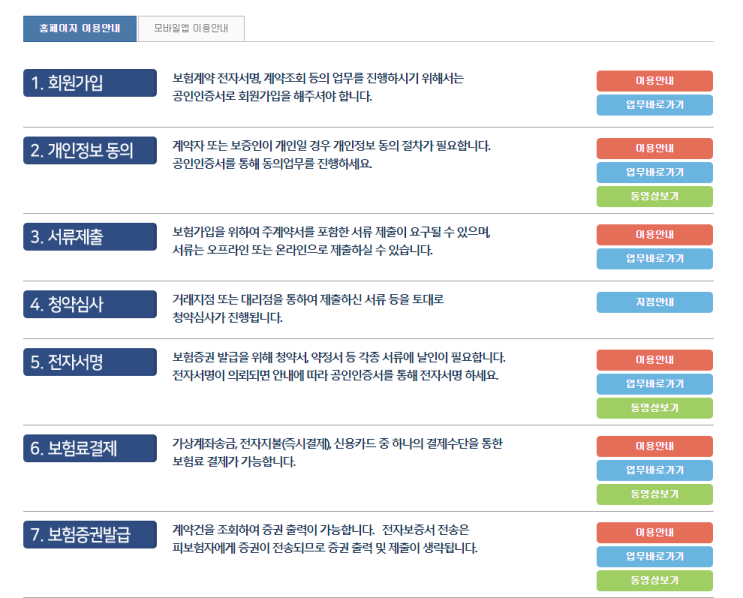 SGI 서울보증보험 - 다이렉트 보험 가입, 증권 인쇄/발급/관리 방법 (ft. 매뉴얼)