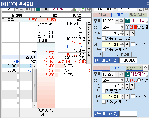 No.31-1 (20-11-11) 대한과학(131220) - 상한가 다음날 갭상승 매도 (≡.≡) No.31-1 (20-11-11) 대한과학(131220) - 상한가 다음날 갭상승 매도 (≡.≡)