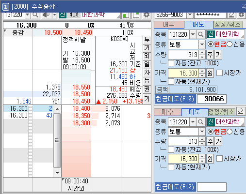 No.31-1 (20-11-11) 대한과학(131220) - 상한가 다음날 갭상승 매도 (≡.≡)