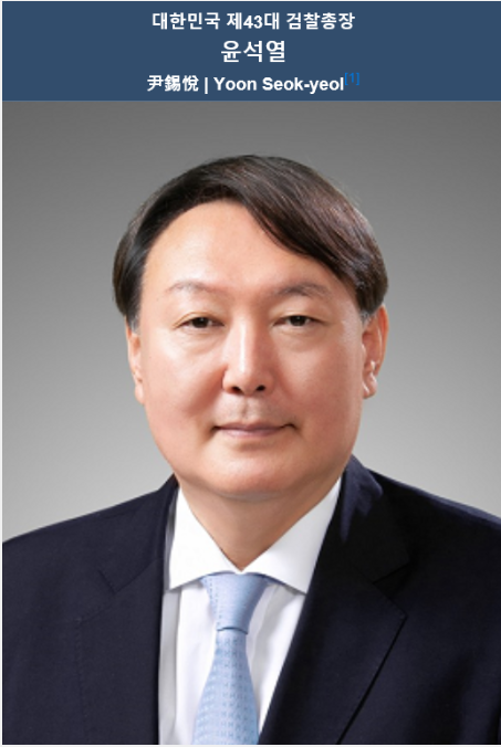  윤석열 대권지지율 급상승;  첫 1위 이낙연, 이재명 제치다