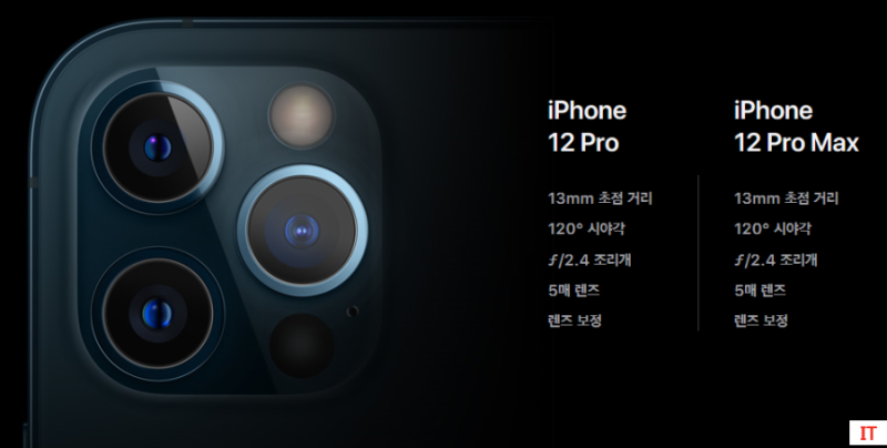 아이폰12 pro max (프로맥스) 색상 및 크기 제대로알아보자