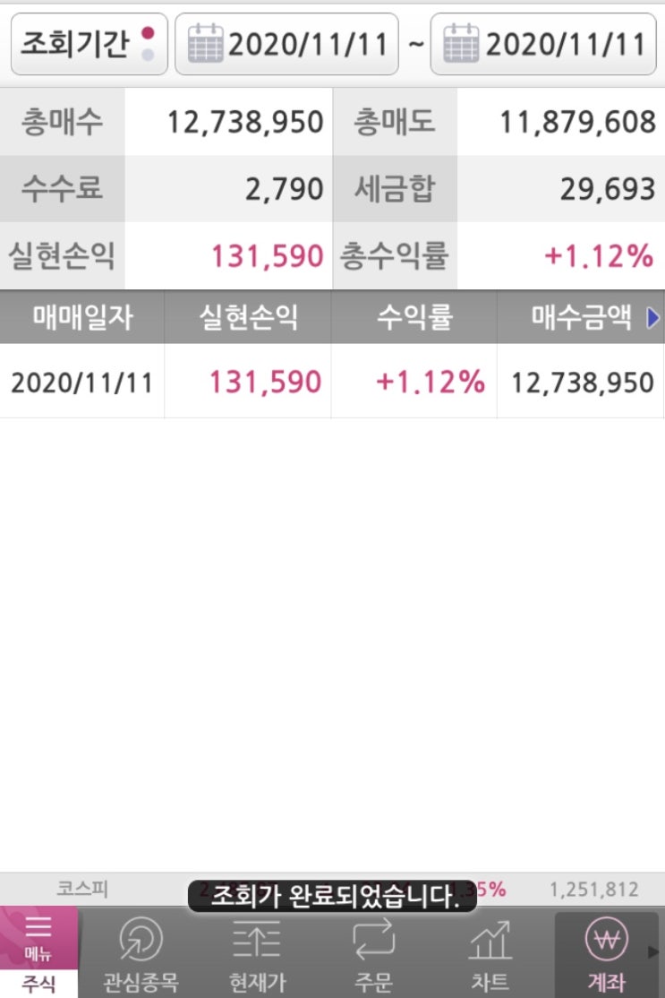  11.11 매매일지