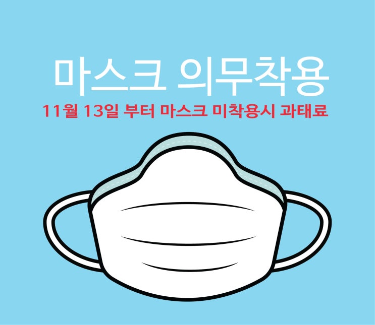  KF마스크 등급의 기준