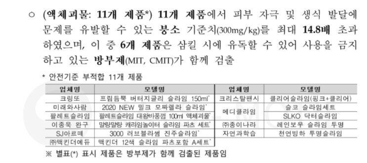 안전기준 위반 액체괴물(슬라임) 제품 리콜 명령