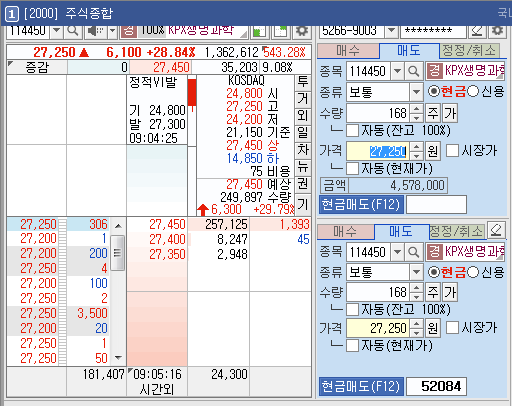 No.30-2 (20-11-11) KPX생명과학(114450) - 3연상! 헐 대박.. 실화임? · No.30-2 (20-11-11) KPX생명과학(114450) - 3연상! 헐 대박.. 실화임? ·