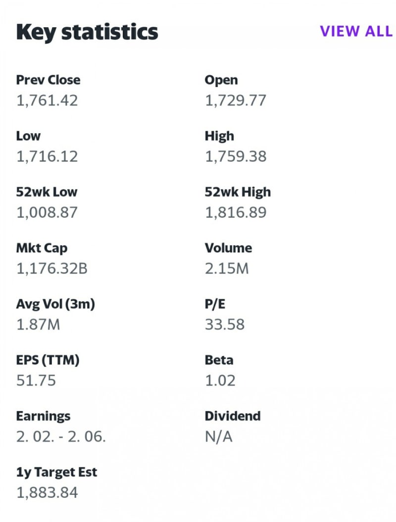 구글 주가 유튜브 알파벳ABC 주식 차이 알아봐요 : 네이버 블로그