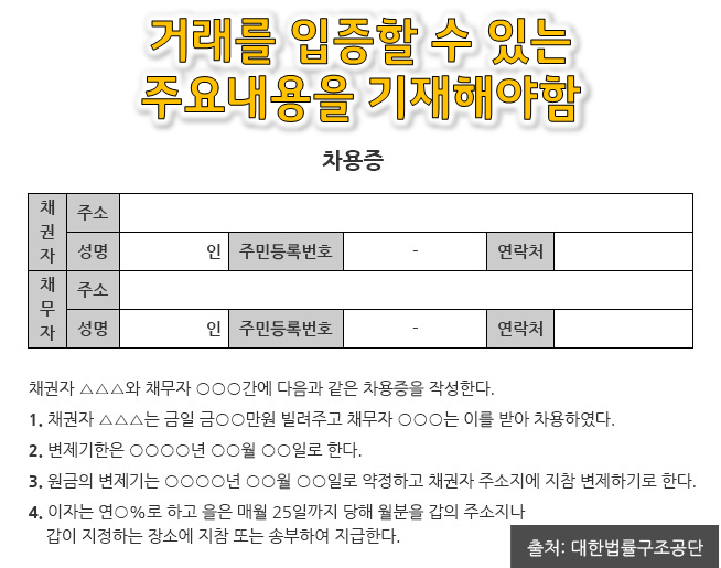 차용증의 작성방법 및 법적 효력, 공증비용의 핵심정리