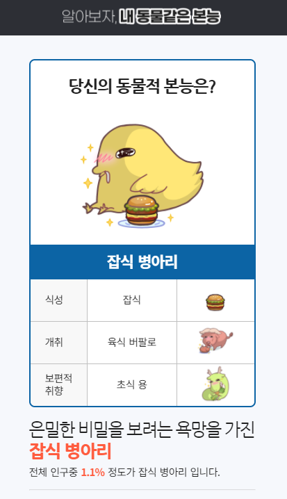  심리 속 동물같은 본능을 알 수 있는 간단 동물테스트