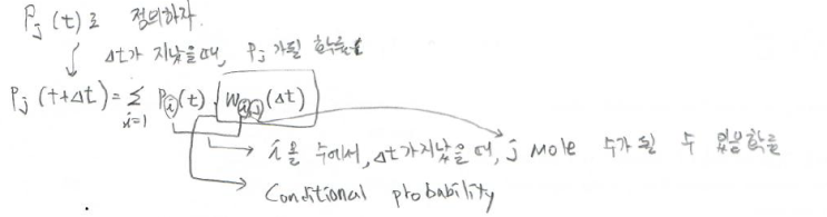 Stochastic approaches Stochastic approaches