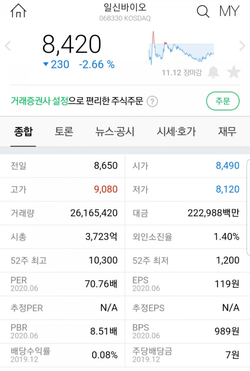 코로나백신 콜드체인 초저온유통주 급등 (대한과학, 투비소프트, 일신바이오) : 네이버 블로그