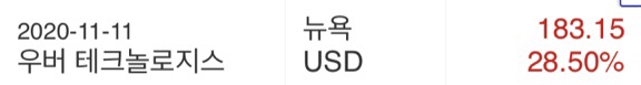  우버 매매 일지 (28.5% 익절)