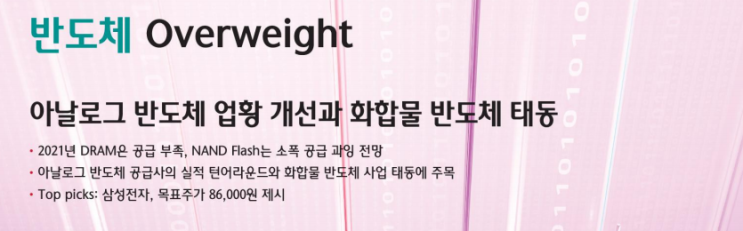 반도체 업황 개선_하나금투 반도체 업황 개선_하나금투