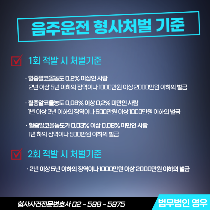 부산로펌, 음주운전 적발 및 사고 시 처벌 수준 및 집행유예 처분을 받기 위해서는 2