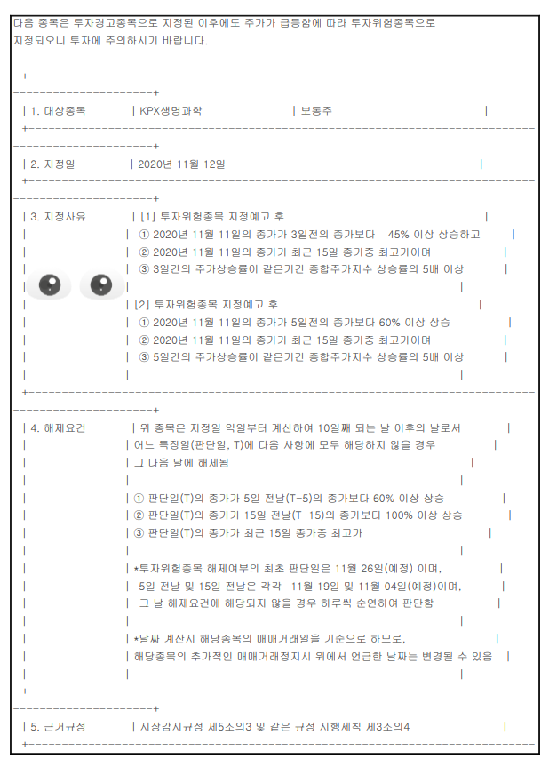 No.30-3 (20-11-12) KPX생명과학(114450) - 거래정지! · No.30-3 (20-11-12) KPX생명과학(114450) - 거래정지! ·