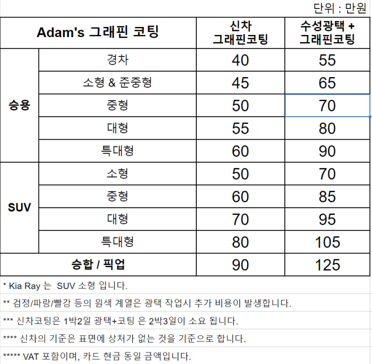  Adam's 그래핀 코팅 시공 가격 안내 :) (신차코팅 & 수성광택)