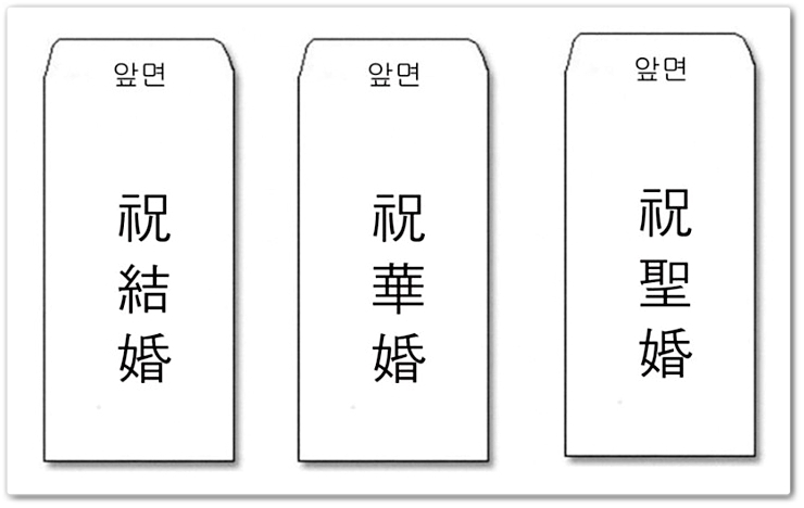  축의금 봉투 쓰는 법과 축의금 금액 참고해 보세요
