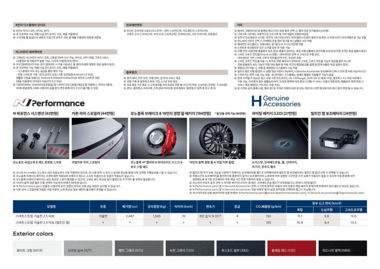 현대 쏘나타 N라인 출시! 제원상 290마력, 제로백 6.5초. 쏘나타 N라인 신차가격표 옵션표 등급표. 쏘나타 신차가격표