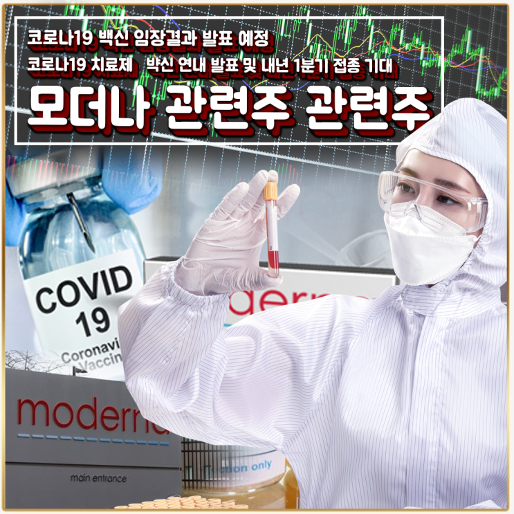  [라이프스탁] 모더나 관련주