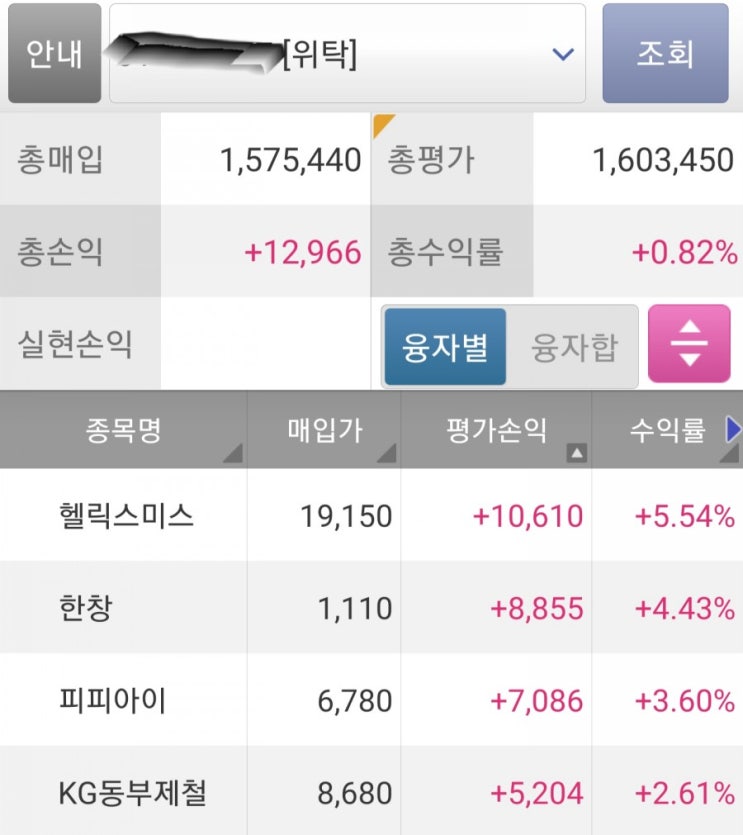 2020년11월11일 시스템트레이딩 일지