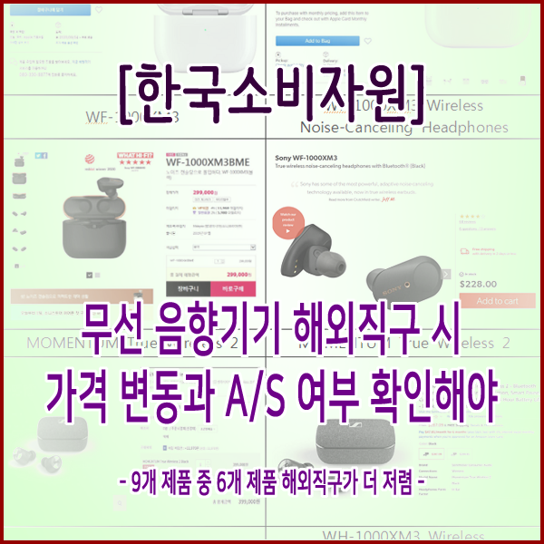  [한국소비자원] 무선 음향기기 해외직구 시 가격 변동과 A/S 여부 확인해야