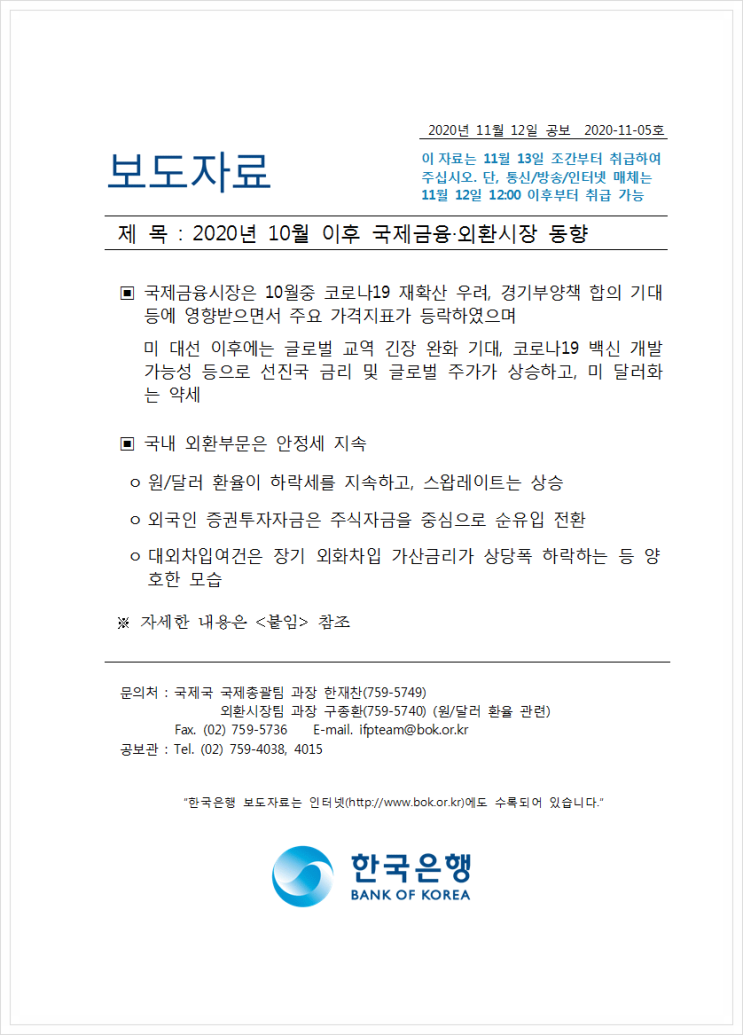 2020년 10월 이후 국제금융·외환시장 동향, 한국은행