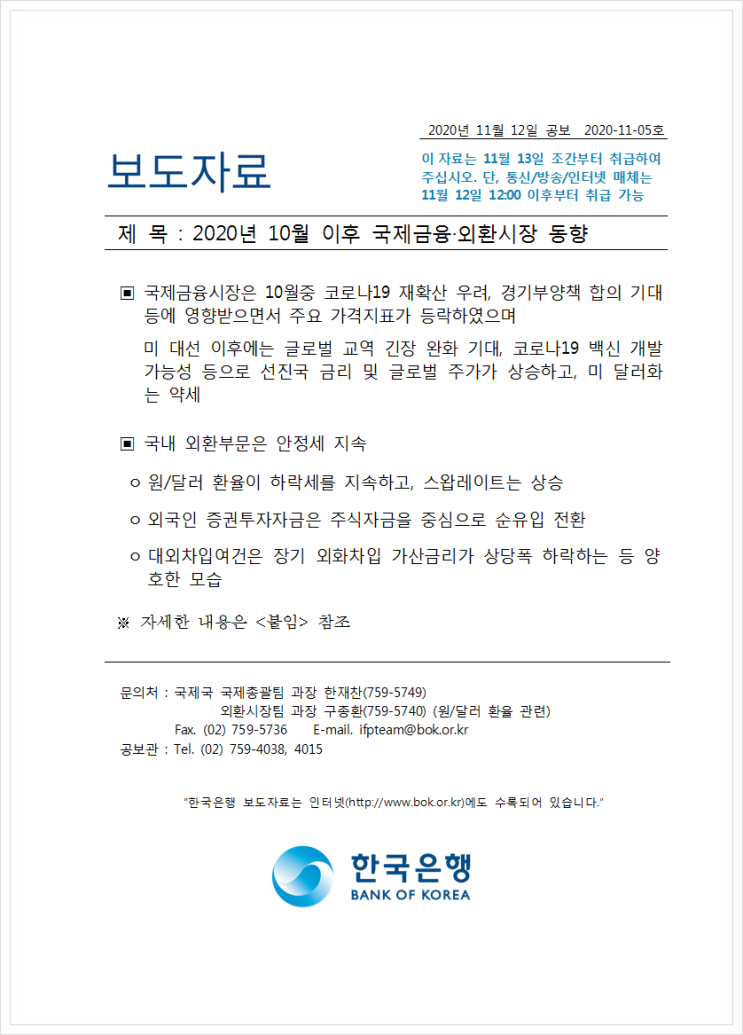  2020년 10월 이후 국제금융·외환시장 동향, 한국은행