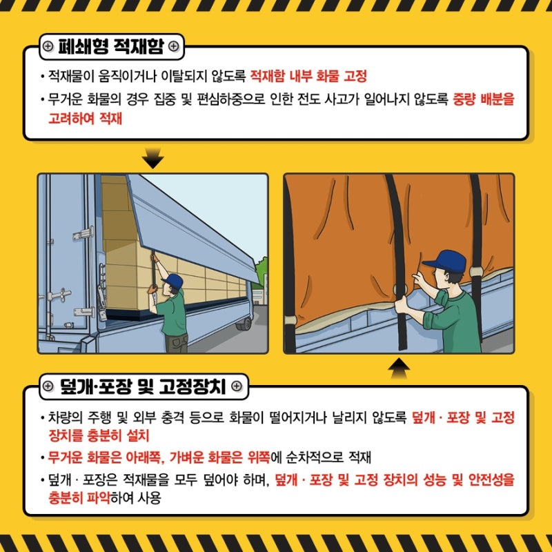 화물자동차 적재물 안전관리 방법은?! : 네이버 블로그