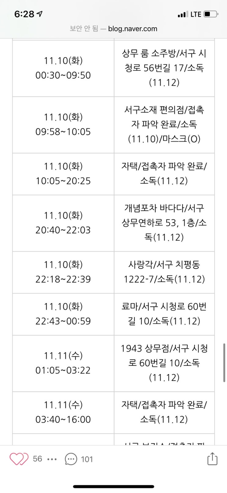  다시 시작되는 상무지구 코로나의 악몽 ... (?)