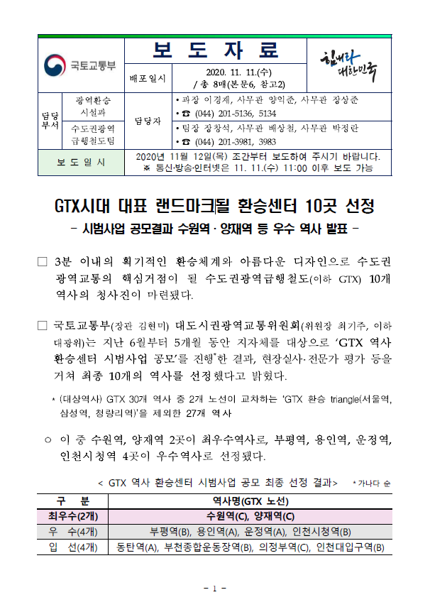  201112(조간)GTX시대 대표 랜드마크될 환승센터 10곳 선정(광역환승시설과) 국토교통부