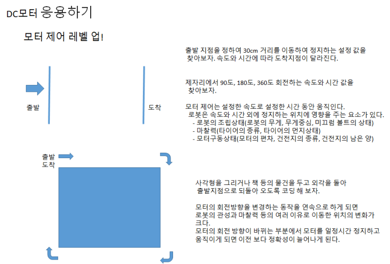 KRC S C언어(자동차 모형으로 코딩하기) 1 : 네이버 블로그