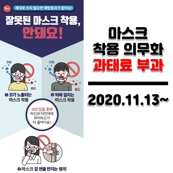  코로나로 인한 마스크의무화 마스크착용의무화에 따른 마스크과태료 마스크벌금 안내 13일부터 미착용시 벌금 10만원